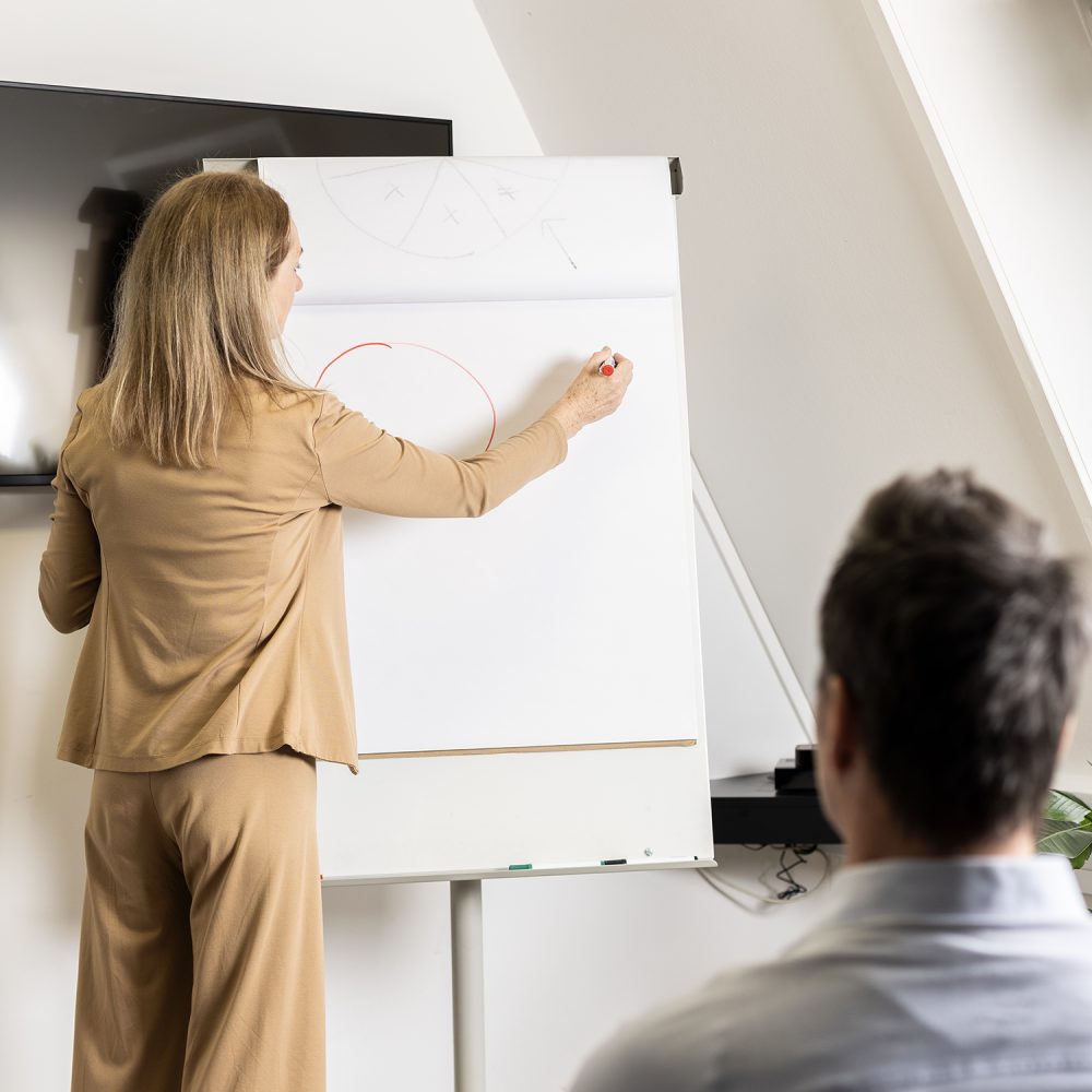 Elisabeth Hauser Coaching Führungskräfte